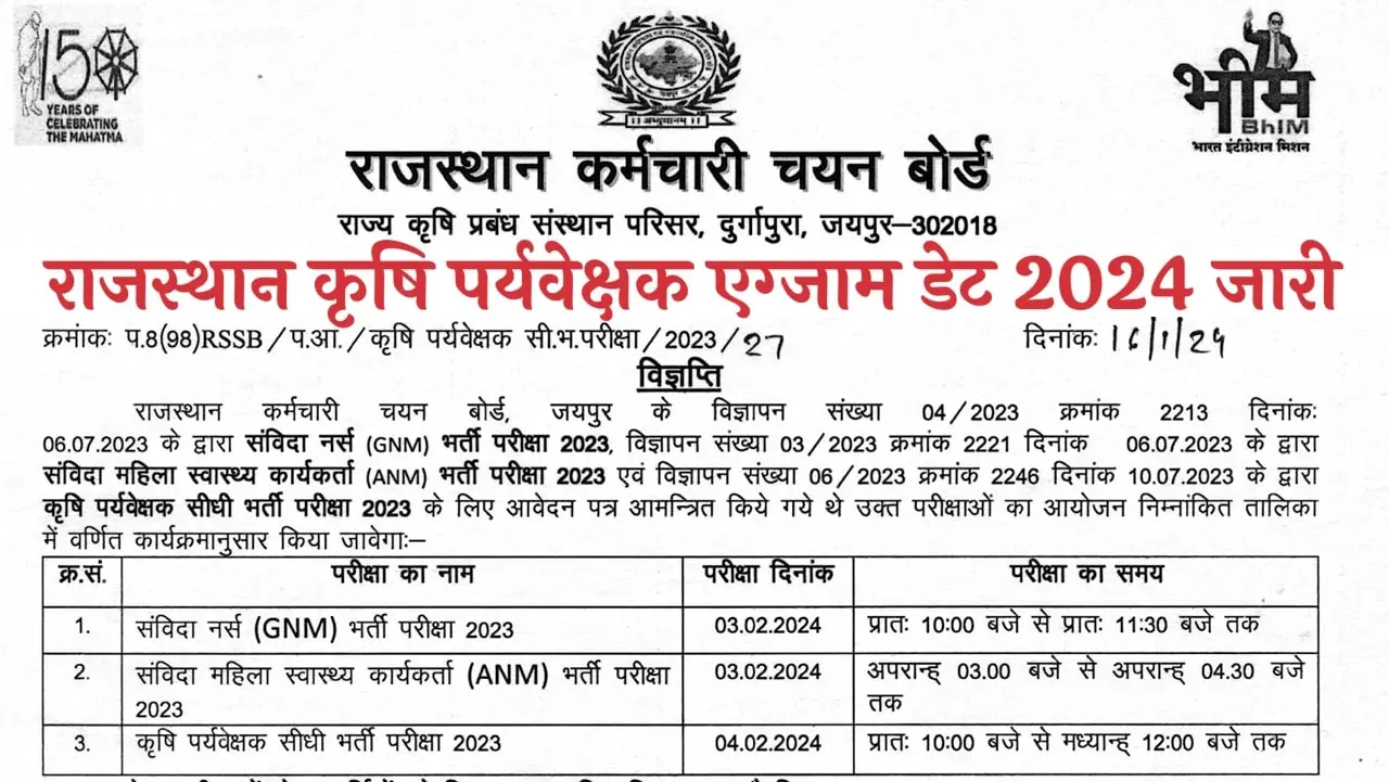 Rajasthan Agriculture Supervisor 2024