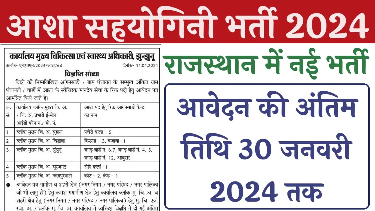 Rajasthan Asha Sahyogini Recruitment 2024