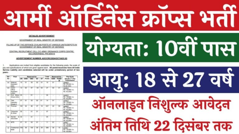 AOC Recruitment 2024: आर्मी ऑर्डिनेंस